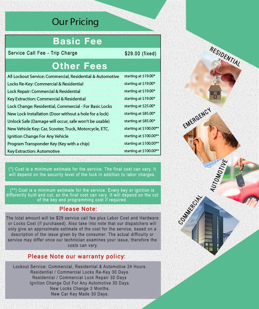 Royal Locksmith Store Cincinnati, OH 513-494-3057